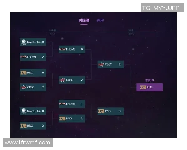 深入解析RNG战队进攻策略与战术布局的成功之道实时新闻